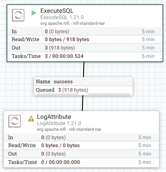 NiFi ExecuteSQL Processor Screenshot