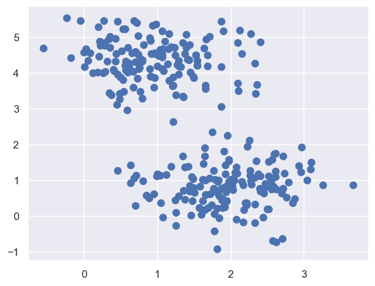 Random Dataset