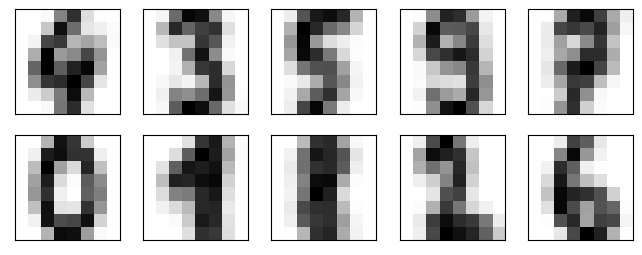 plot of 10 k-means clustered handwritten digit centroids