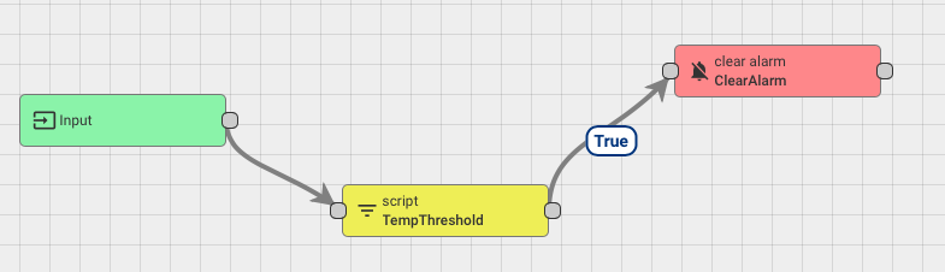 connect TempThreshold and ClearAlarm nodes screenshot